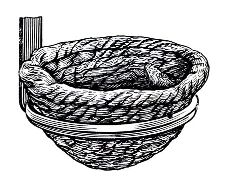 ���. 5. ���������� ����� ��� ������ (� ������) 